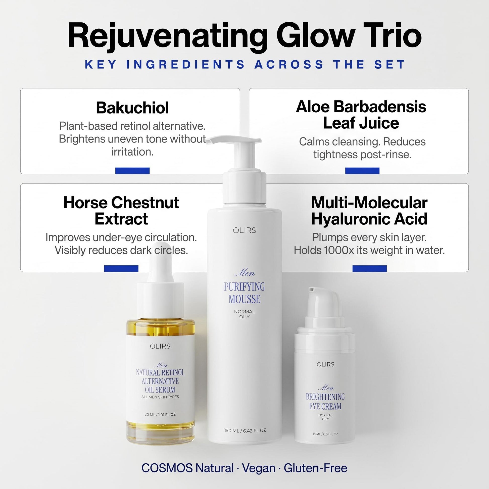 Rejuvenating Glow Trio featuring Bakuchiol, Purifying Mousse, and Brightening Eye Cream for radiant skin.