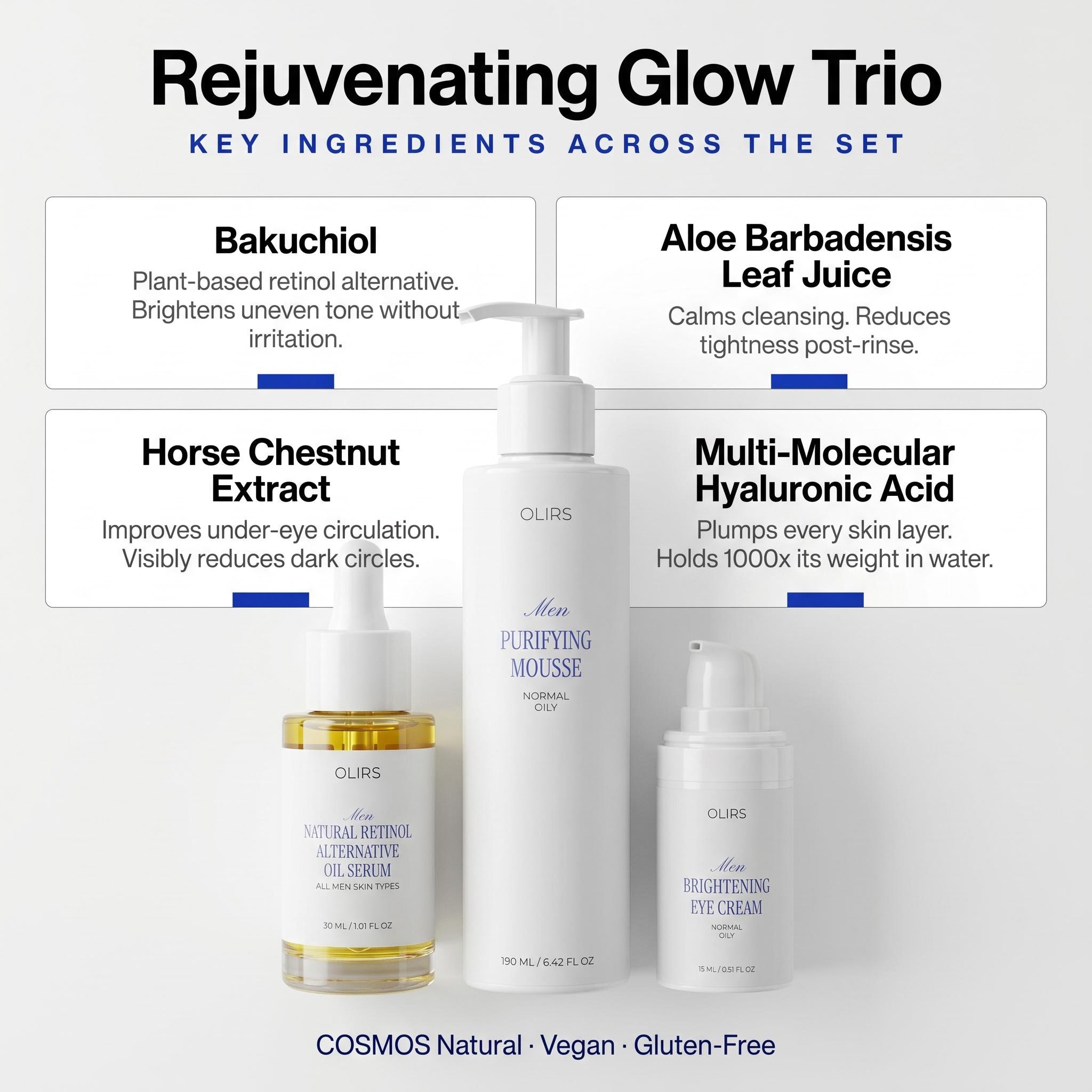 Rejuvenating Glow Trio featuring Bakuchiol, Purifying Mousse, and Brightening Eye Cream for radiant skin.