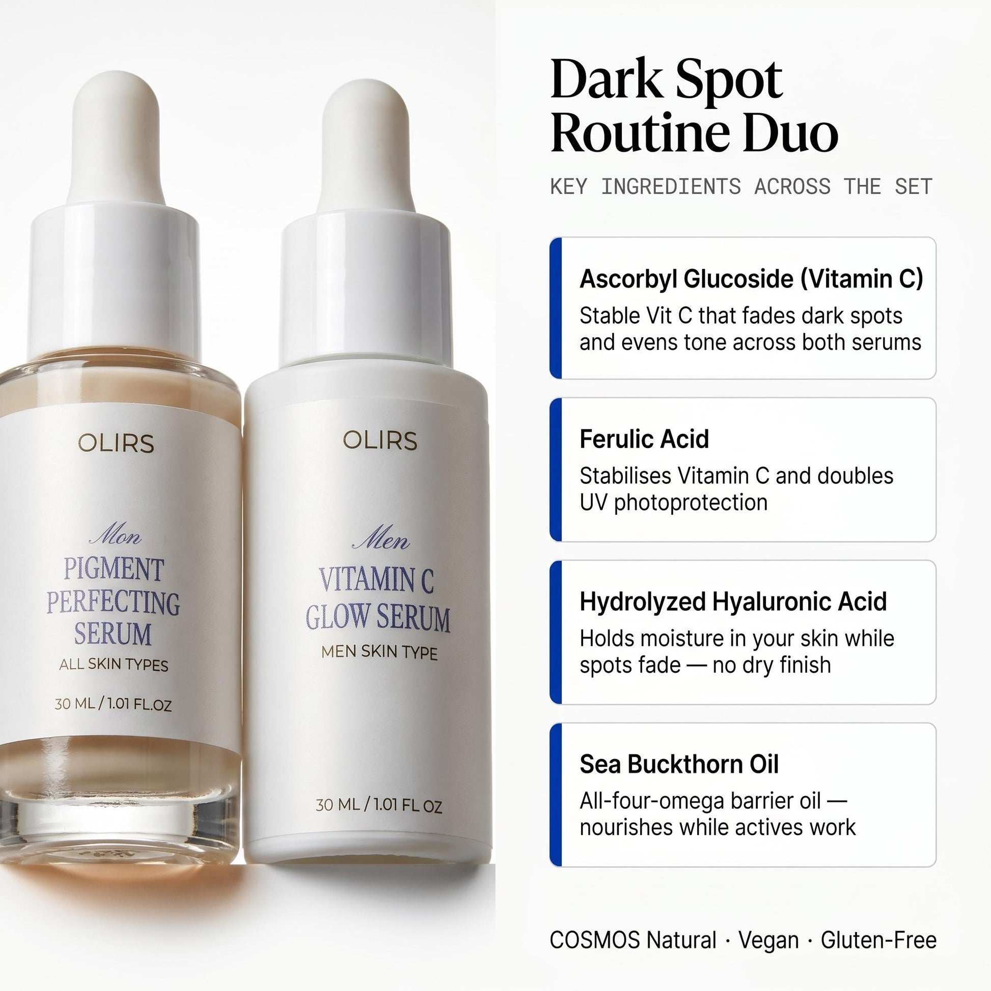 Dark Spot Routine Duo featuring Men Pigment Perfecting Serum and Vitamin C Glow Serum for even-toned skin.