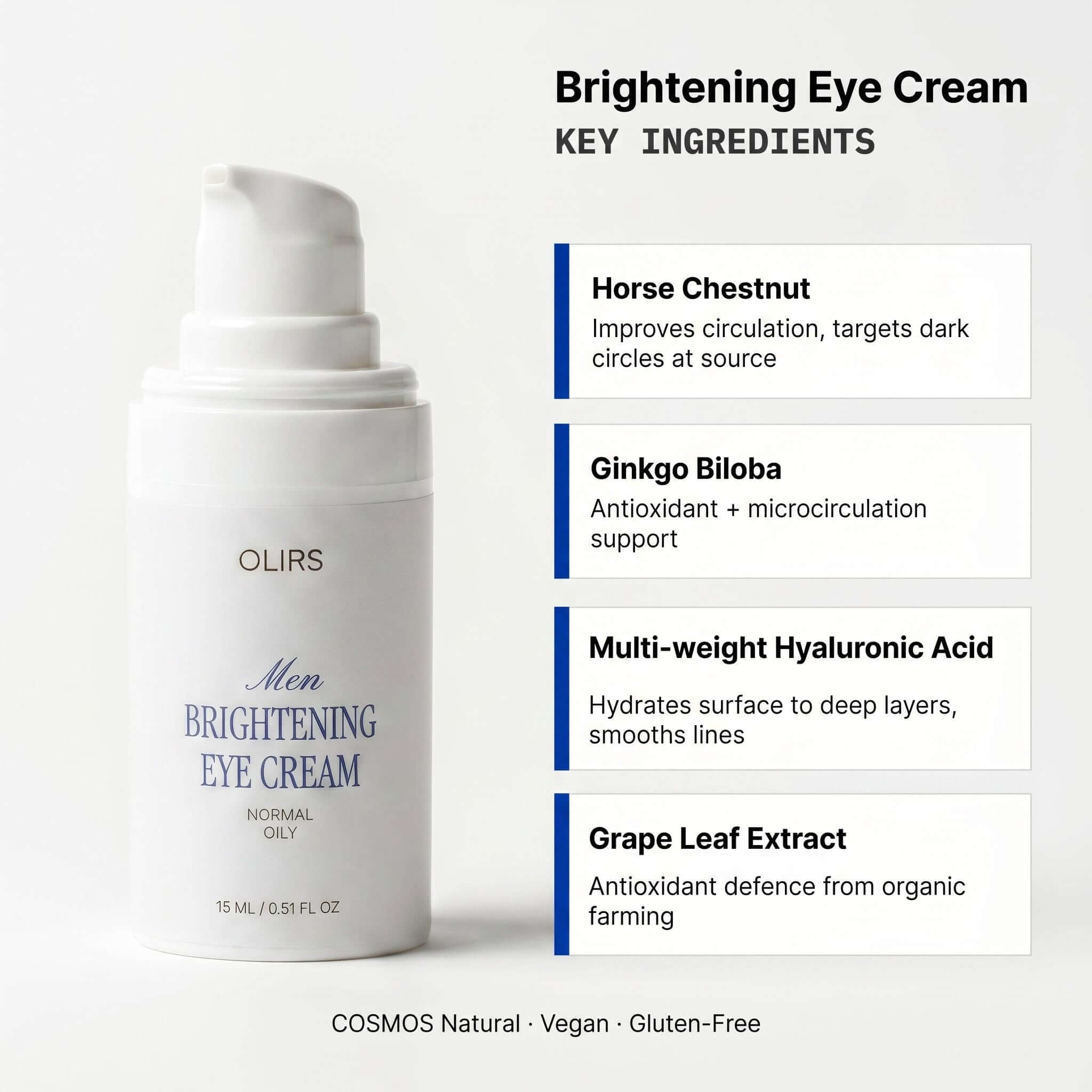 Brightening Eye Cream product image showcasing key ingredients like Horse Chestnut and Ginkgo for tired under-eyes.