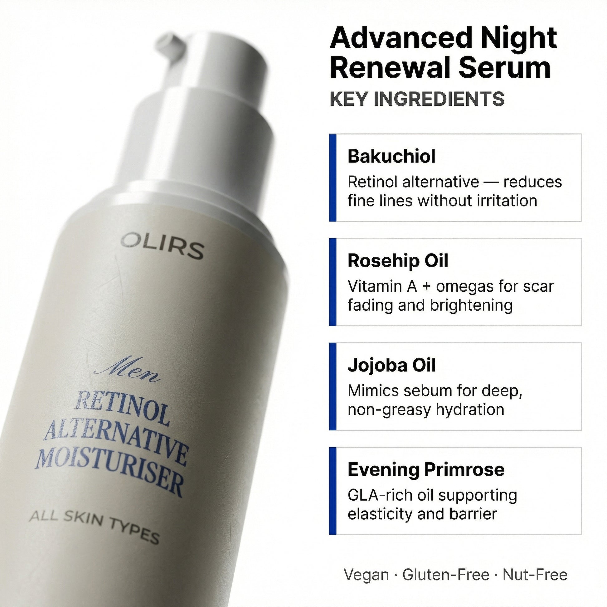 Advanced Night Renewal Serum bottle with key ingredients like Bakuchiol and Jojoba Oil for smoother skin.