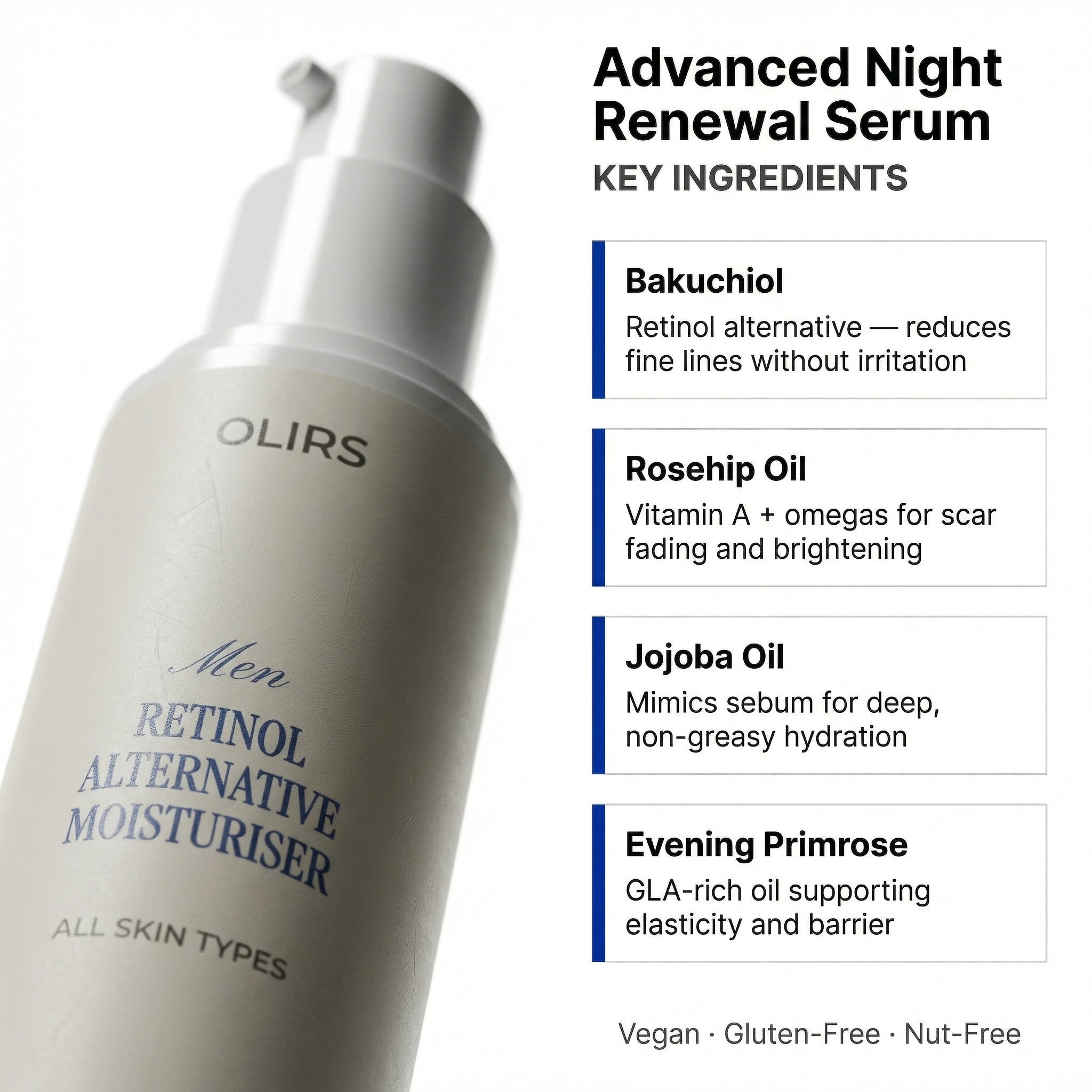 Advanced Night Renewal Serum bottle with key ingredients like Bakuchiol and Jojoba Oil for smoother skin.