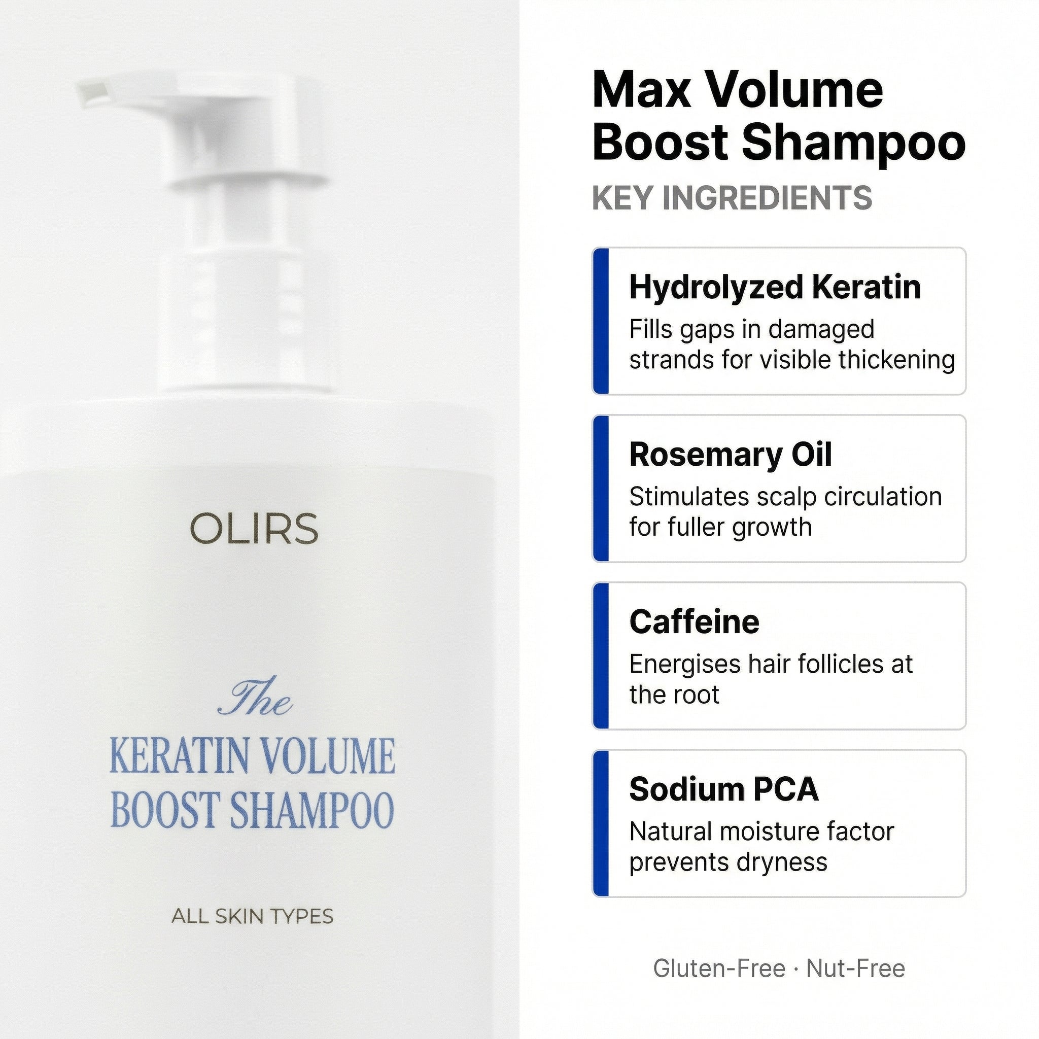 Max Volume Boost Shampoo bottle with key ingredients: Hydrolyzed Keratin, Rosemary Oil, Caffeine, and Sodium PCA.