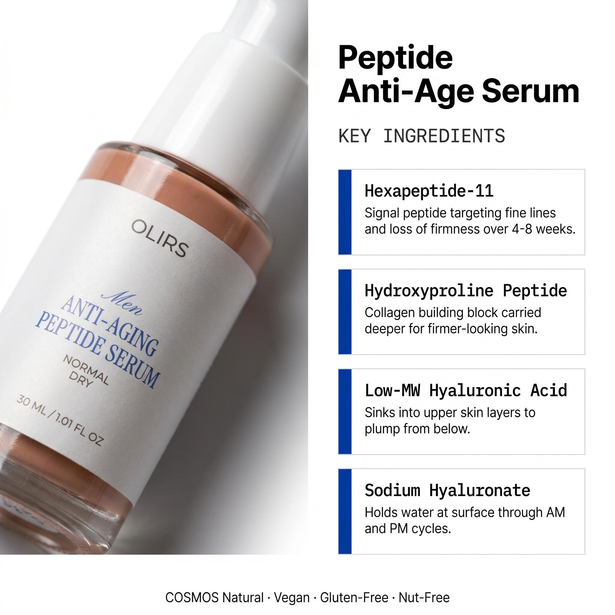 Peptide Firm-Look Serum in a bottle, highlighting key anti-aging ingredients for smoother and firmer skin.