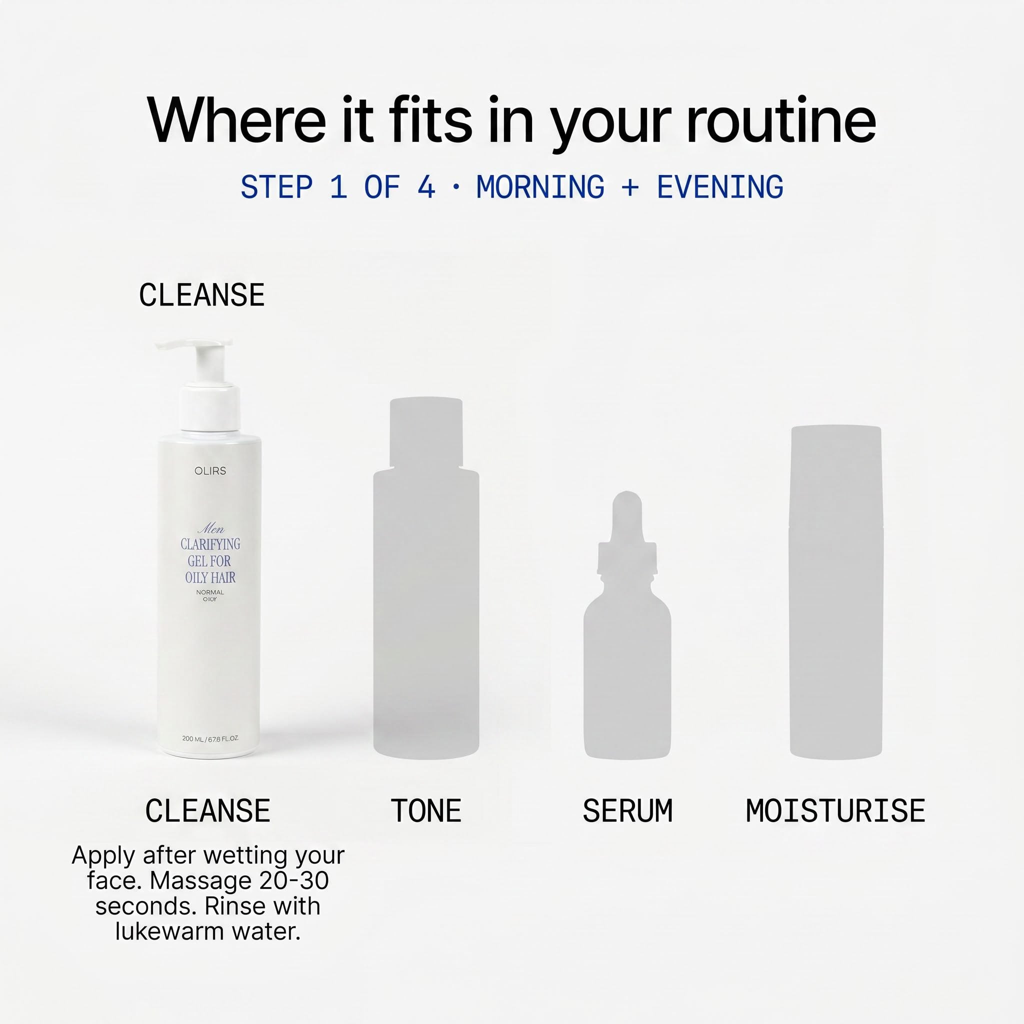 Daily Clarifying Gel Cleanser in a morning and evening skincare routine infographic.