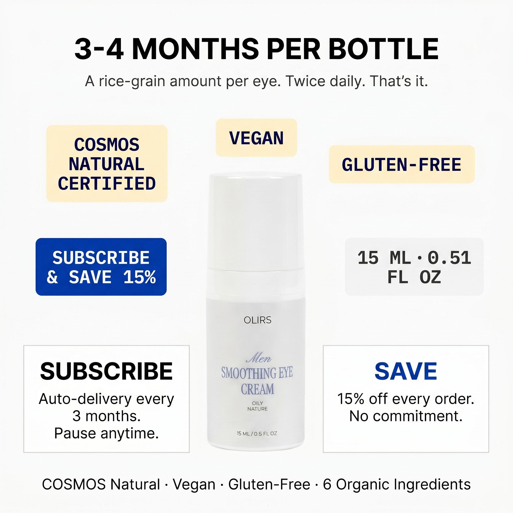 Men Smoothing Eye Cream packaging showing subscription details and product features for daily use.